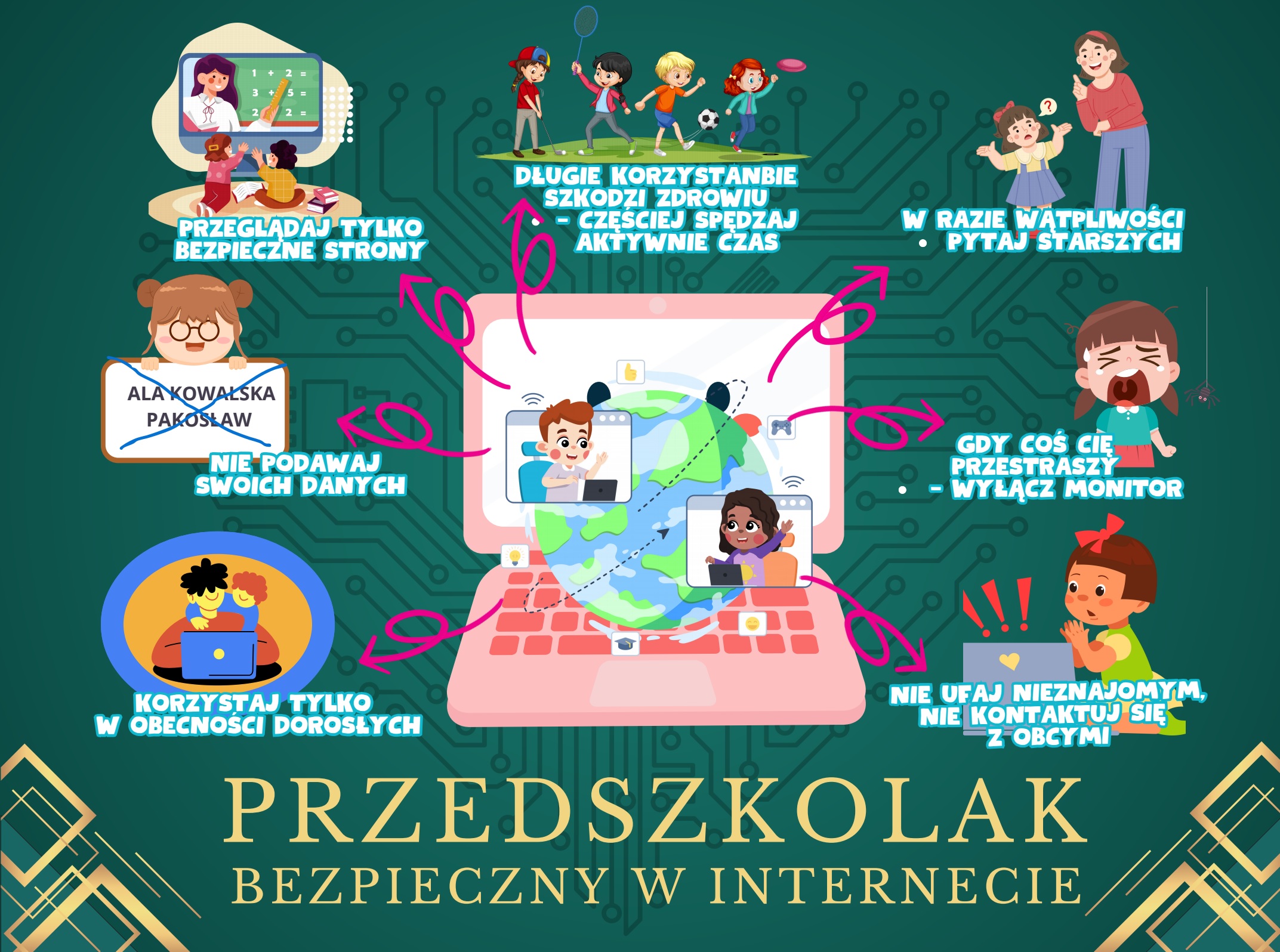 Bezpieczny internet